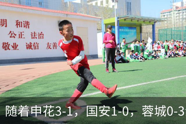 随着申花3-1，国安1-0，蓉城0-3海港，积分榜更新：争冠保级生变
